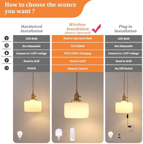 Shenmoyl Battery Operated Pendant Light 5000mAh Rechargeable Chandelier with Remote Control Wireless Adjustable Hanging White Striped Light for Kitchen Island Dining Room Hallway, 2 Pack - Image 2