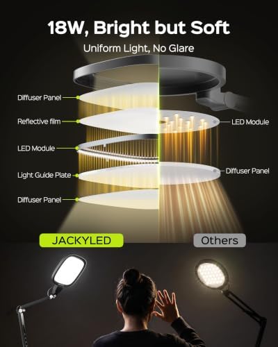 LED Desk Lamps for Home Office, 18W Bright Soft Video Conference Lighting - Image 2