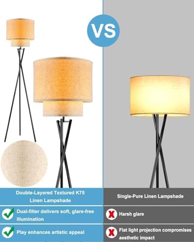 Lightdot Black Tripod Floor Lamp, Modern Floor Lamps for Living Room, Standing Lamp with Dual Drum, E26 Bulb Included, 67.7" Tall Floor Lamp for Bedroom, Home Office - Image 4
