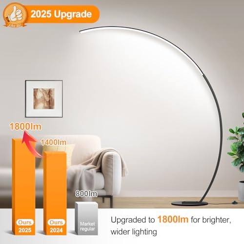 RGB Floor Lamp with 3 Color Temperatures, Ultra Bright 1800LM Smart Arc LED Floor Lamp with Remote Control, Music Sync, Scene Modes, Modern Standing Tall Lamp for Bedroom Living Room Gaming Rooms - Image 4