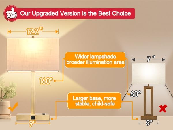 21" Touch Bedside lamps with 2 USB & AC Outlets, 3-Way Dimmable Bedside Table Lamps Set of 2 for Bedroom Living Room Office Reading, White Shade Lamps for Night Stands, 2700K LED Bulbs Included - Image 3