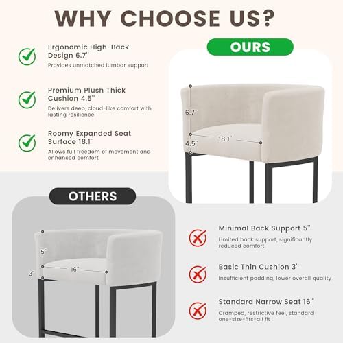 GRUSIGN Chenille Counter Height Bar Stools Set of 1, 26" Kitchen Island Stools with Arms & Footrest, Upholstered Barrel Back Bar Chairs for Kitchen， Dining Room, Bar & Lounge Area, Off-White - Image 7