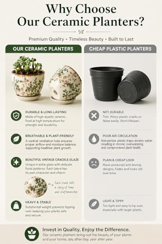 Ceramic Plant Pots, Vintage Succulent Pots, Plant Pots Indoor Set of 4, Planters with Drainage and Attached Saucer, 4.8 Inch Floral Flower Pots for Home Decor, Plant Lover Gifts - Image 6