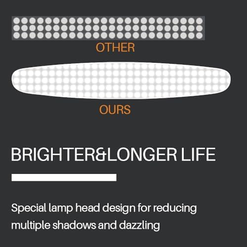20-Inch LED Desk Lamp with Clamp, 24W 2200LM, Protected Arm, White - Image 4