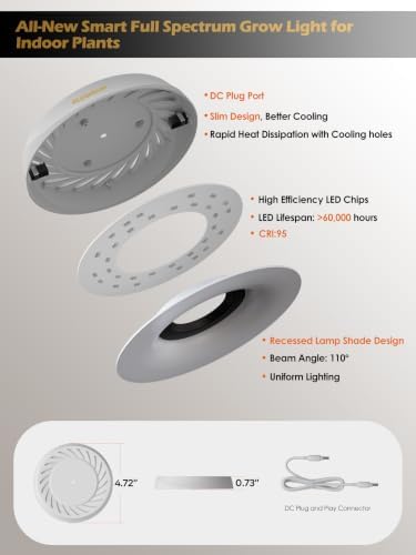 GLOWRIUM Smart Full Spectrum LED Grow Light for Indoor Plants (White 6PCS) - Image 4