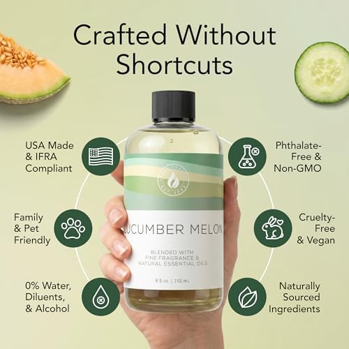 Aroma Country Cucumber Melon Luxury Diffuser Oil Refill (24 Fl Oz) - Image 5