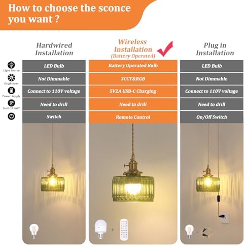 Shenmoyl Battery Operated Pendant Light 5000mAh Rechargeable Chandelier with Remote Control Wireless Adjustable Hanging Green Striped Light for Kitchen Island Dining Room Hallway, 2 Pack - Image 2