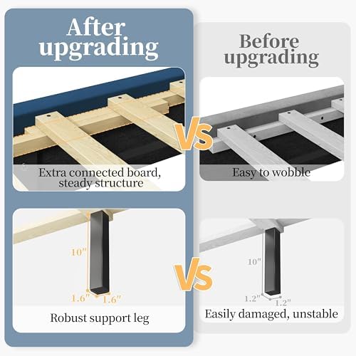 Yaheetech Queen Bed Frame with Chevron Channel-Tufted Headboard, Blue - Image 4