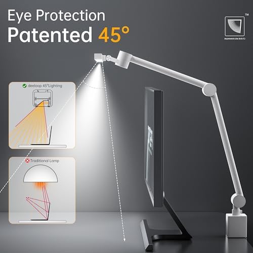 deeloop Dual Arm Desk Lamp with Clamp, CRI95+ Asymmetric LED Light wiht USB - Image 4