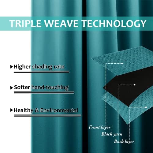 NICETOWN 100% Blackout Curtains with Black Liner, Thermal Insulated Full Blackout 2-Layer Lined Drapes, Energy Efficiency Window Draperies for Bedroom (Peacock Teal, 2 Panels, 55-inch W by 68-inch L) - Image 6