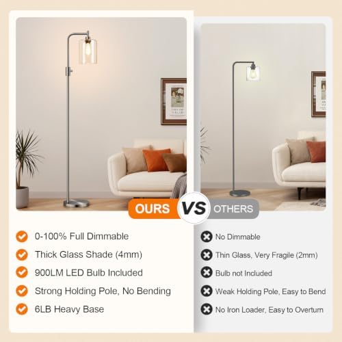 【Upgraded】 Dimmable Floor Lamp for Living Room with Glass Lampshade, Brushed Nickel Modern Glass Floor Lamp with 900LM LED Bulb Included, Standing Tall Lamp for Bedroom, Office, Reading Room, Corner - Image 2