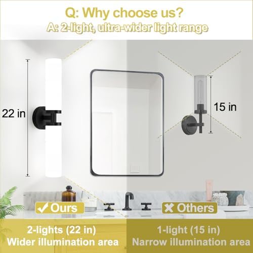 Wall Sconces Set of Two, Matte Black Bathroom Sconces Wall Lighting with Milky White Glass, Hardwired Modern Sconces Wall Decor Set of 2 Bathroom Light Fixtures for Mirror Living Room Hallway Bedroom - Image 3