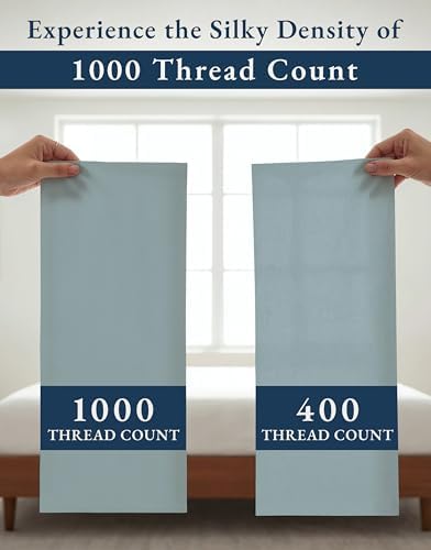 LANE LINEN California King Split Sheets for Adjustable Bed - French Blue - Image 4