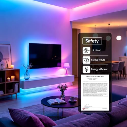 BTF-LIGHTING RGB+Natural White SK6812 LED Strip 16.4FT 300LED DC5V IP67 - Image 2