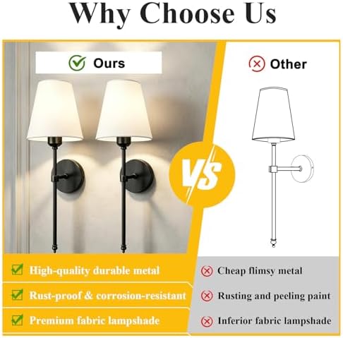 Bsmathom Wall Sconces Sets of 2, Rustic Industrial Wall Lamps, Hardwired Column Stand Sconces Wall Lighting, Bathroom Vanity Light Fixture with Fabric Shade for Bedroom Living Room Kitchen, Black - Image 4