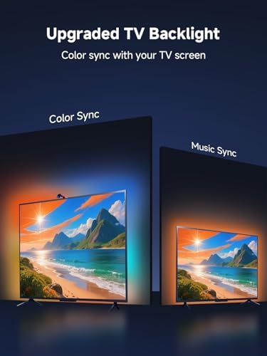 KANTUTOE TV LED Backlight Sync to Screen, 20.34ft LED Lights for 65-100 Inch TVs & PC Monitors, Smart App Control TV Lights that Change with TV, Backlight with Camera, Music Sync Strip Lighting - Image 4