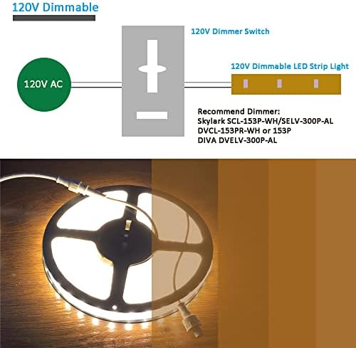 120V Dimmable LED Strip Light 5000K Day White, Dimming by Wall Dimmer, No Need LED Driver, Waterproof IP65, 16.4FT Flexible Under Cabinet Cove Accent Light - Image 3