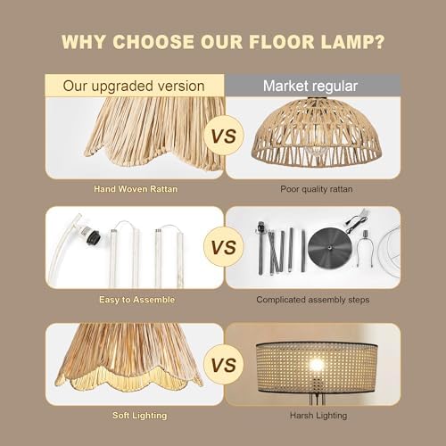 Oneach Farmhouse Floor Lamps for Living Room, Boho Floor Lamp for Bedroom with Foot Switch, Rattan Floor Lamp for Reading with Hand-Woven Shade, Antique White Metal Base & Pole - Image 6