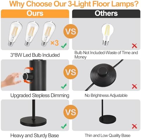 Dimmable Floor Lamp-3 Lights Arc Floor Lamps for Living Room,Modern Tall Standing Lamp With Black Drum Hollow-carved Design Shades,Gothic Mid Century Tree Floor Lamp for Bedroom Corner,Bulbs Included - Image 5