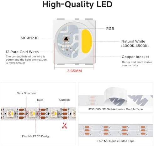 BTF-LIGHTING RGB+Natural White SK6812 LED Strip 16.4FT 300LED IP65 DC12V - Image 4