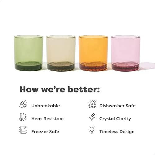 TOSSWARE RESERVE 12oz Old Fashioned - Color Series SET OF 4, Premium Quality, Tritan Dishwasher Safe & Heat Resistant Unbreakable Plastic Whiskey Glasses - Image 2