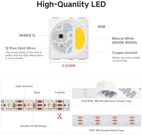 BTF-LIGHTING RGB+Natural White SK6812 LED Strip 16.4FT 300LED DC5V IP30 - Image 4