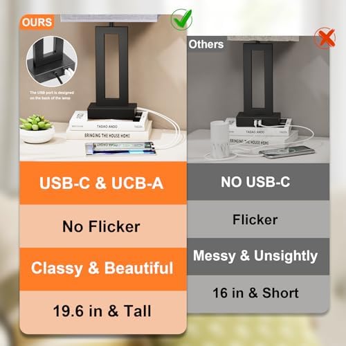 Seealle Nightstand Table Lamps for Bedrooms Set of 2 - Touch Bedside Lamp with USB C+A, 3 Way Dimmable Living Room End Tables 2, Modern Night Stand Bed Side Guest Room(Grey) B. Grey - Image 3