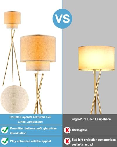 Lightdot Tripod Floor Lamp, Modern Floor Lamps for Living Room, Standing Lamp with Dual Drum, E26 Bulb Included, 67.7" Tall Floor Lamp for Bedroom, Home Office - Image 4