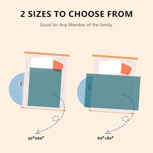 L'AGRATY Chunky Knit Throw Blanket for Couch, 50'' x 60'' Knit Throw, Teal - Image 4