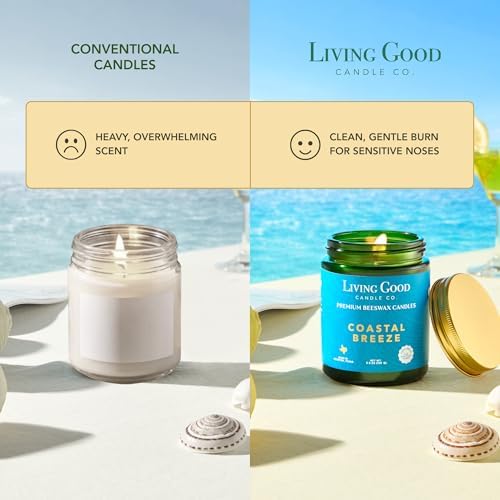 Coastal Breeze, Sea Salt & Bergamot Beeswax Candle, Fresh Ocean Air, 30+ Hr - Image 5