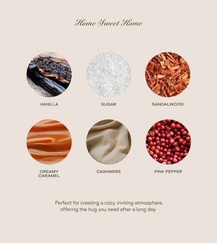 | Huge 10lb Luxury Candle, 150oz, Up to 500 Hours | Home Sweet Home | Vanilla, Caramel, Sugar | Natural Coconut-Soy Wax | by Big Ass Luxuries | As Seen On Shark Tank - Image 4