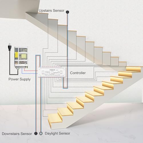Intelligent Motion Triggered LED Stair Lighting Kit KMG-3233, 40" Cuttable LED Strip Light for Indoor LED Stair Lights (Warm White 3000K,18 Stairs) - Image 6