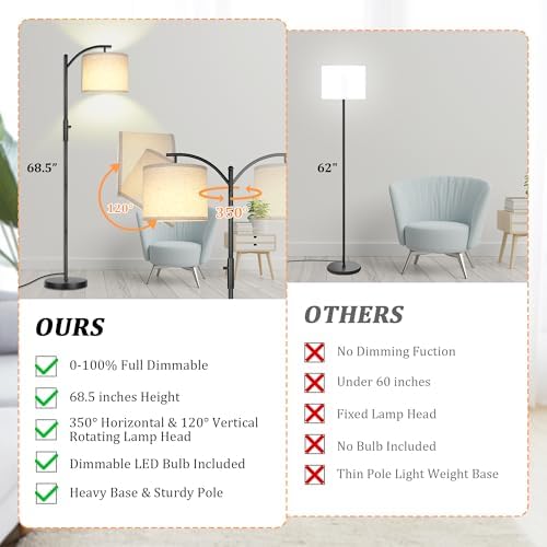 ROTTOGOON Dimmable Floor Lamp, Arc Floor Lamps for Living Room, Stepless Dimming Modern Standing Lamp with Linen Shade, Tall Lamp for Bedroom Office Dining Room- Black - Image 2