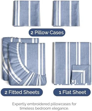 Split King Size 5 Piece Sheet Set - Breathable & Cooling - Blue Stripes - Image 2