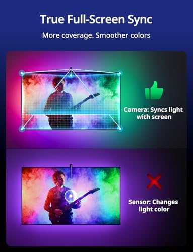 Ailofy TV LED Backlight, 180° Camera, Multi-Zone Color Sync, 55-65" TVs - Image 4