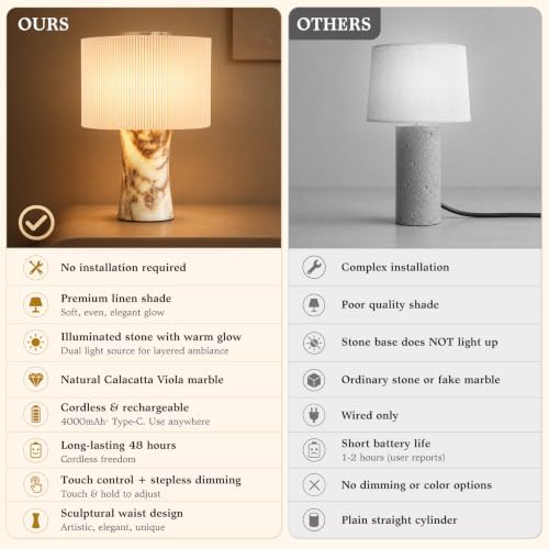 WMK Marble Lamp Cordless, Rechargeable Marble Touch Lamp with 3 Color, Pleated Fabric Lampshade Stepless Dimming, Luxury Natural Calacatta Viola Stone Table Lamp for Bedroom, Living Room (Dual Light) - Image 2