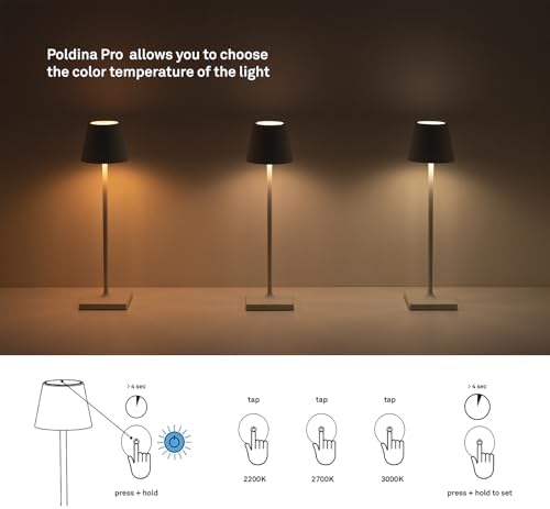 Zafferano, Poldina Pro, Rechargeable Cordless Lamp, Copper Leaf - Image 6