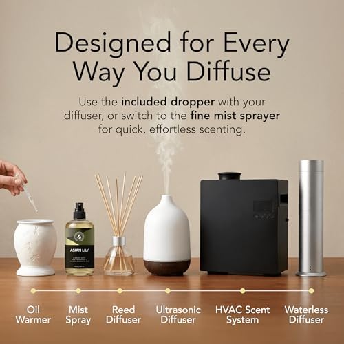 Aroma Country Asian Lily Luxury Diffuser Oil Refill (4 Fl Oz) - Image 4