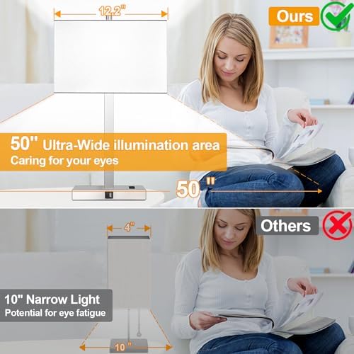 21" Set of 2 Touch Control Table Lamps with 2 USB & AC Outlets, 3-Way Dimmable Modern Nightstand Lamps for Bedroom Living Room Office Reading, White Shade Bedside Lamps, 5000K LED Bulbs Included. - Image 4