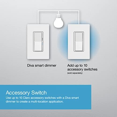 Lutron Caseta Diva Smart Dimmer Switch (Smart Hub Required), No Neutral Req - Image 6