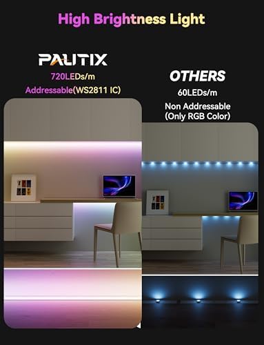 PAUTIX RGB Smart IC COB LED Strip Lights,Work with Alexa/Google Assistant,24ft/7.5m,720LEDs/m Addressable UL-Listed 24V Chasing Color Flexible Tape Light,for Cabinet,TV,Bedroom,Party DIY Decoration - Image 3