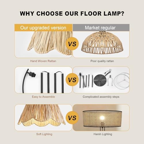 Oneach Arc Floor Lamp for Living Room with 3 Color Temperatures, Rattan Boho Floor Lamp with Hand-Woven Wicker Shade,Farmhouse Floor Lamps with Remote & Dimmable Bulb, Suitable for Bedroom（Black） - Image 6