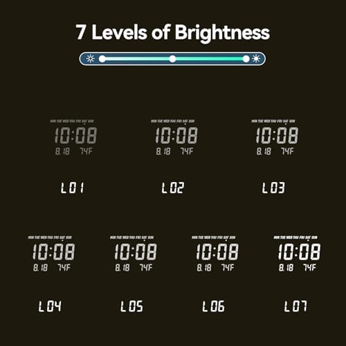 Digital LED Wall Clock for Home & Office, Moon, 12'' - Image 4