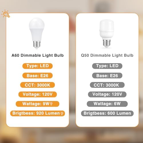 Fenmzee 17.4" Bedside Lamp for Bedroom - Dimmable Touch, USB A+C, AC Outlet - Image 5