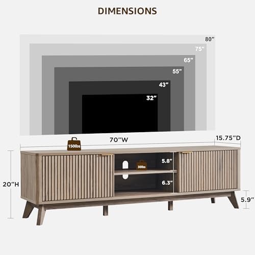 OKD 70" Mid Century Modern Fluted TV Stand w/ 2 Soft Close Door, Alder Grey - Image 6