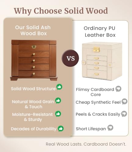 Wood Jewelry Box Organizer 5-Drawer Lockable with Mirror - Image 6