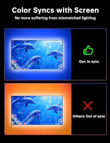 FFJ TV LED Backlight, 11.5ft Cuttable TV Lights that Change with TV - Image 2