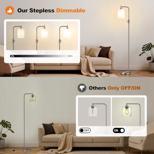 【Upgraded】 Dimmable Floor Lamp for Living Room with Opal Glass Lampshade, Brushed Nickel Modern Floor Lamp with 900LM LED Bulb Included, Standing Tall Lamp for Bedroom, Office, Reading Room, Corner - Image 3