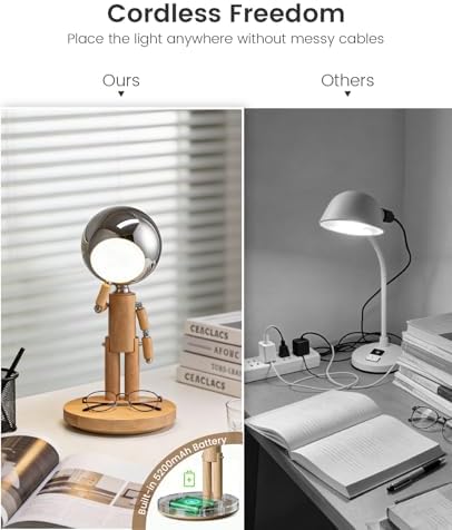 Rechargeable Cordless Desk Lamp, Touch Nightstand lamp, Dimmable - Image 3
