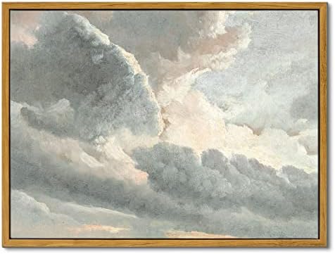 InSimSea Framed Canvas Wall Art Vintage Decor, Room Decor Classical Oil Painting Canvas Prints Study of Clouds with a Sunset near Rome Vintage Landscape Wall Art Home Decor, 12"x16" by InSimSeaArt